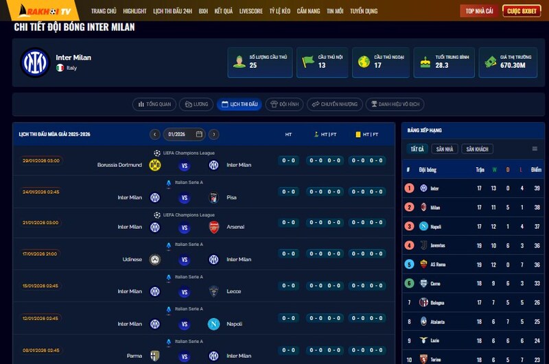 Theo dõi Serie A theo cách của dân “soi bảng” – Tôi và anh em chọn bảng xếp hạng bóng đá Ý trên Ra Khơi TV